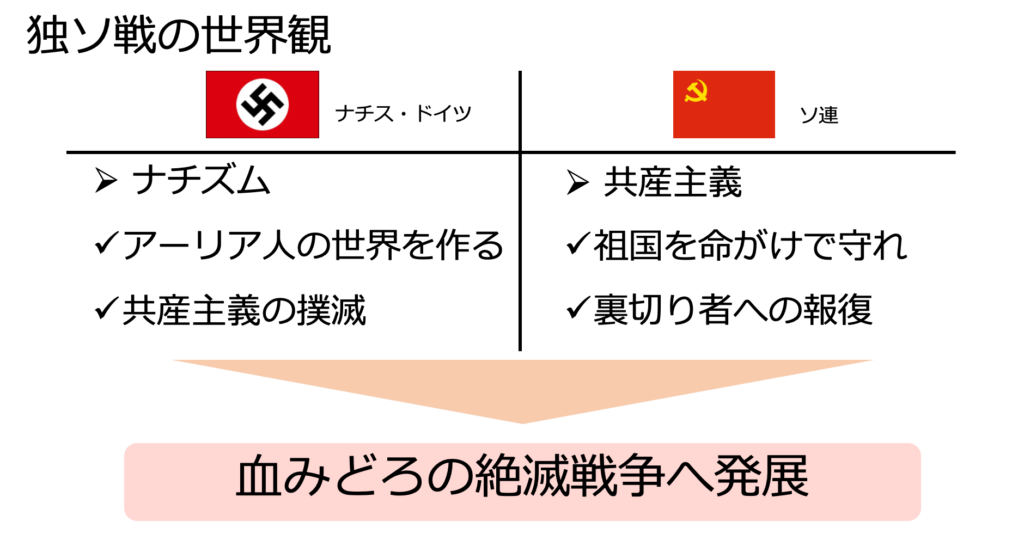 ナチスやヒトラーの事を学べるおすすめの本13選 全て読む価値あり まいるグローバル情報