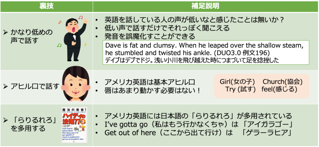 英語発音がネイティブに聞こえるコツ アクセントの練習で英会話向上 まいるグローバル情報 英語発音がネイティブに聞こえるコツ アクセントの練習で英会話向上 まいるグローバル情報